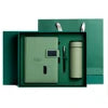 Notebook Set 2