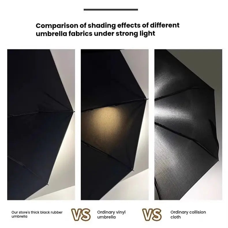 Custom Logo UV Black 3-Fold Automatic Umbrella - Sun & Rain Protection with Iron Tube Frame